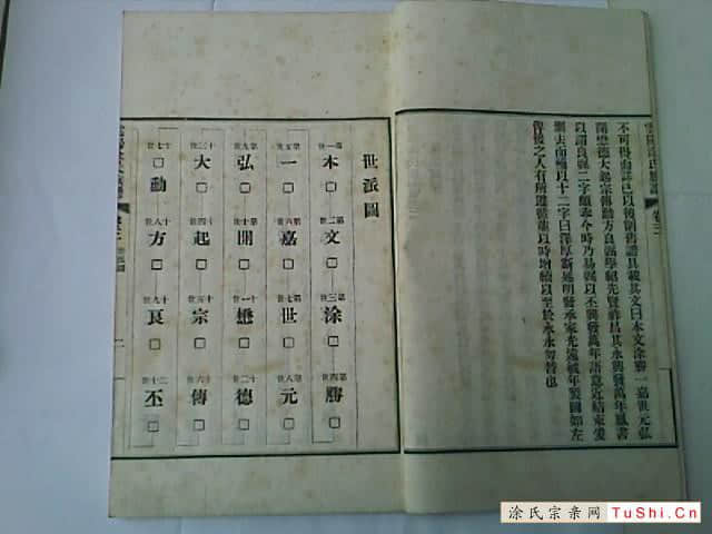 中华涂姓宗亲网